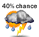 weather